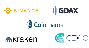 Cryptocurrency Exchange Platforms